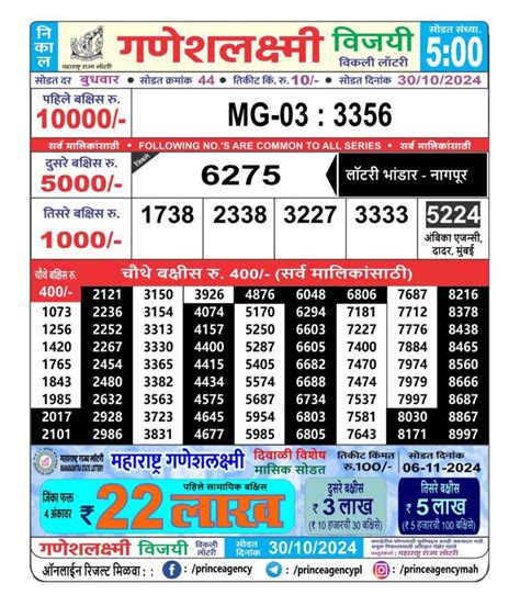 maharashtra gajlaxmi lottery|(5:00 PM)Maharashtra Ganesh Laxmi Lottery Results 2024  .